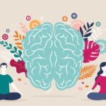 mindfulness