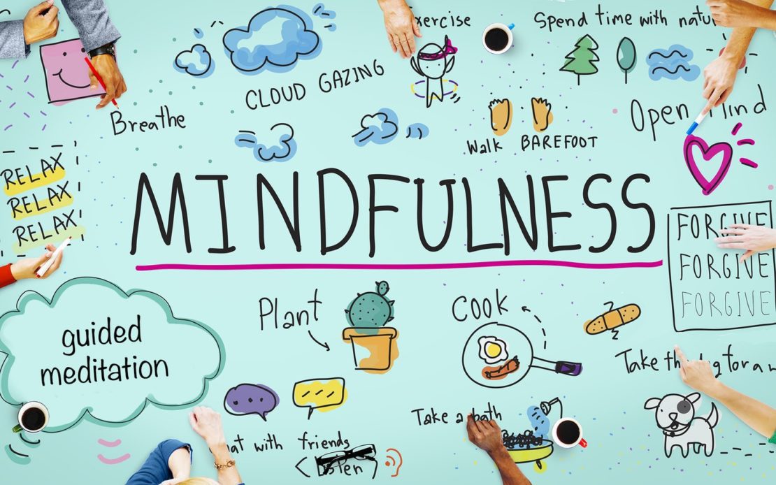 minduflness