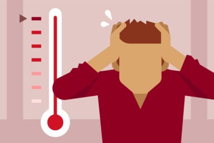 Cum controlezi furia