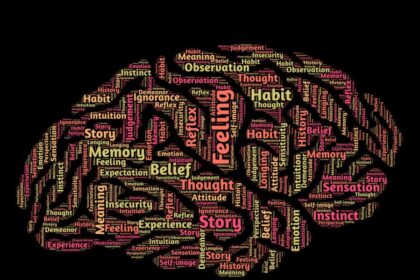 anxietate și gânduri