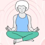 meditație emoțiile dureroase